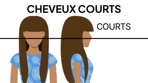 Séance Anti-Poux - Courts