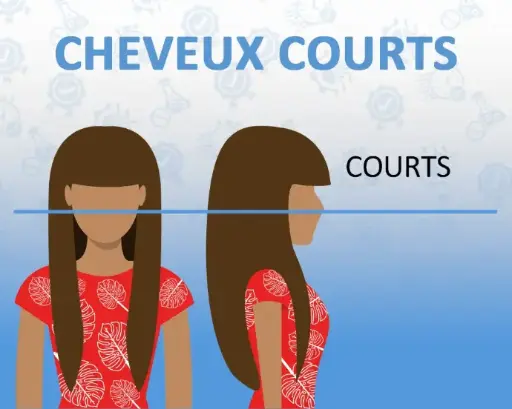 Séance Anti-Poux - Courts