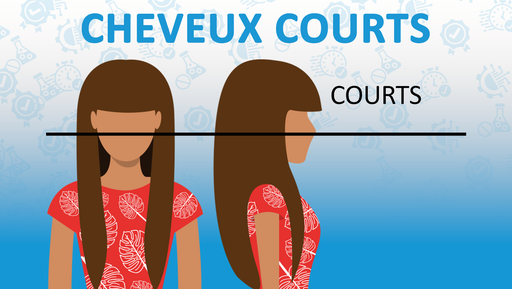 Séance Anti-Poux - Courts