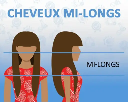 Séance Anti-Poux - Mi-longs