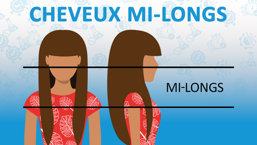 Séance Anti-Poux - Mi-longs